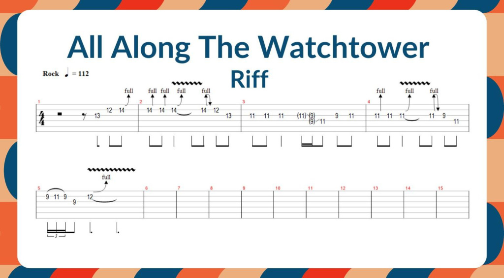 Riffs de guitarra de los 60 - All along the watchtower